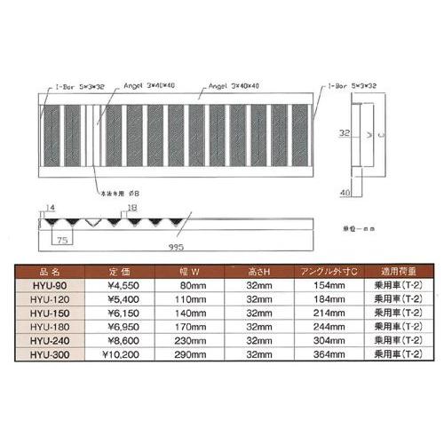 HYU-180 景観グレーチング U字溝蓋 適正みぞ幅180mm 長さ995mm HYU180